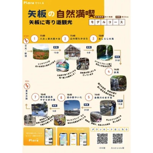 【矢板市×Plaru】AI旅行計画アプリを活用した観光DXの実証実験がスタート！