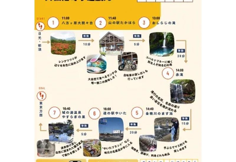 【矢板市×Plaru】AI旅行計画アプリを活用した観光DXの実証実験がスタート！