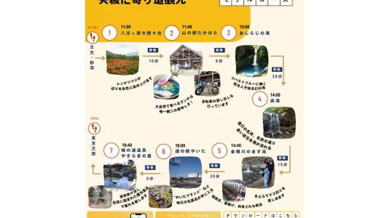 【矢板市×Plaru】AI旅行計画アプリを活用した観光DXの実証実験がスタート！